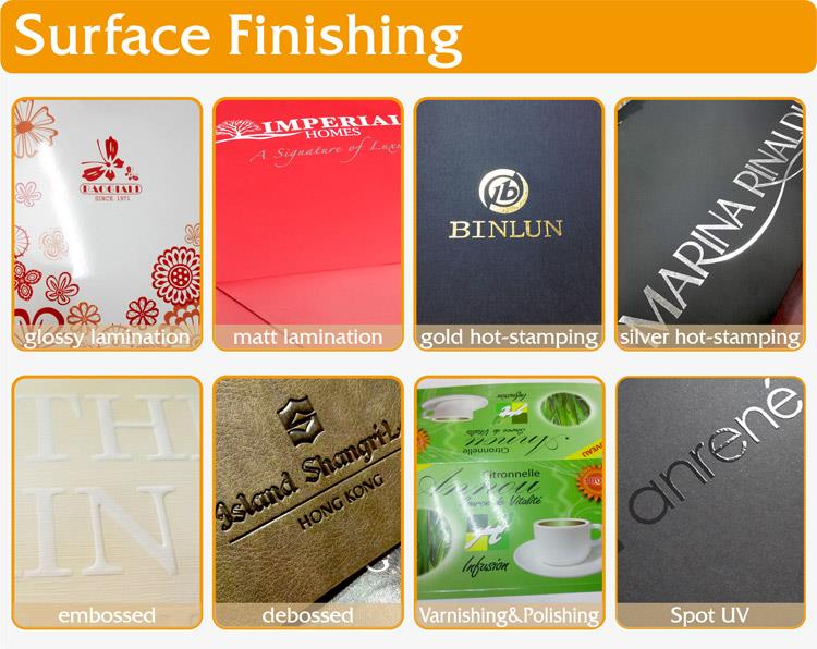 Surface-finishing